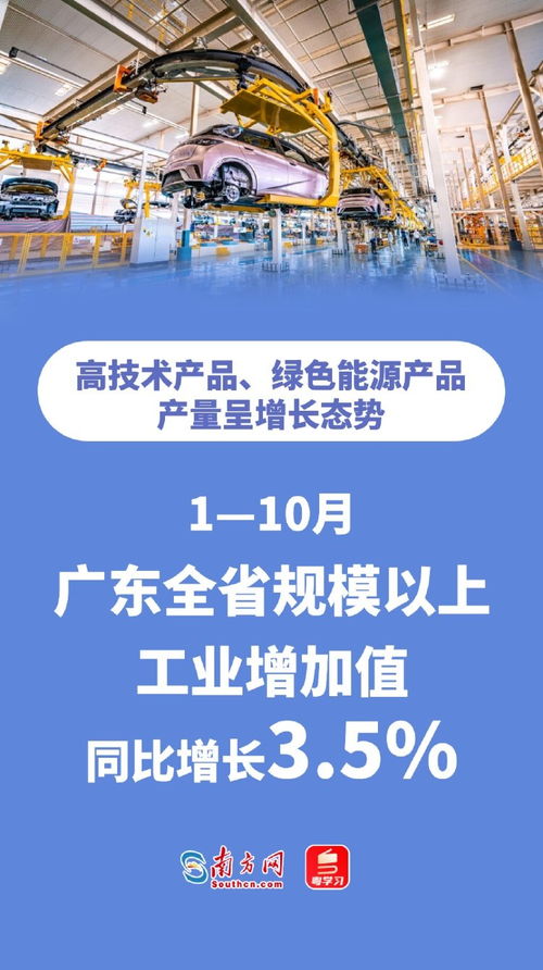 廣東前10月經濟運行成績單速覽 規上服務業營收增長7.1%，信息技術咨詢服務表現搶眼